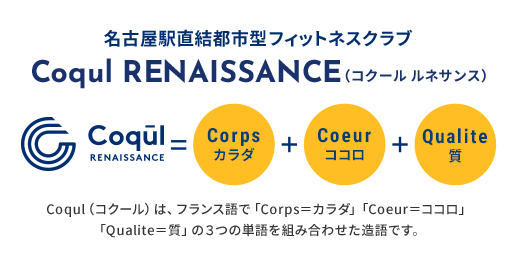 名古屋駅直結都市型フィットネスクラブ Coqul RENAISSANCE（コクール ルネサンス）
